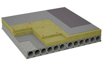 considerations of Oyne flat roofing insulation